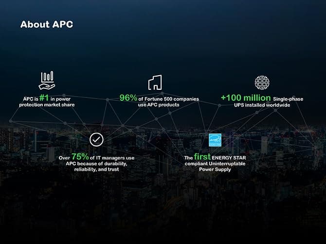 APC Back-UPS Pro BR1500G-IN 1500VA / 865W UPS | Backup for NAS Storage, Creative Workstation & Premium Home Office | LCD Display | 6 Backup Outlets | 2 Year Warranty - Image 13
