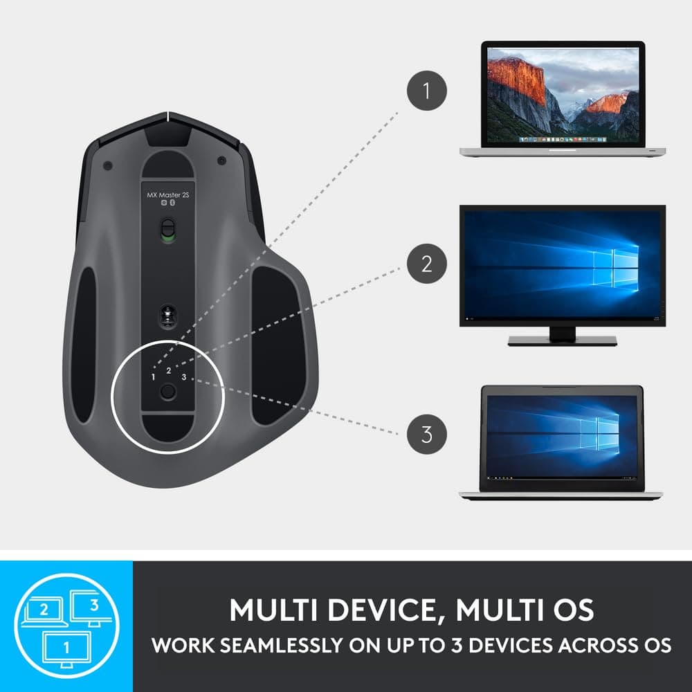 Logitech MX Master 2S Bluetooth Edition Wireless Mouse, Multi-Surface, Hyper-Fast Scrolling, Ergonomic, Rechargeable, Connects Up to 3 Mac/PC Computers Dark Grey Mx Master 2 Mouse - Image 8