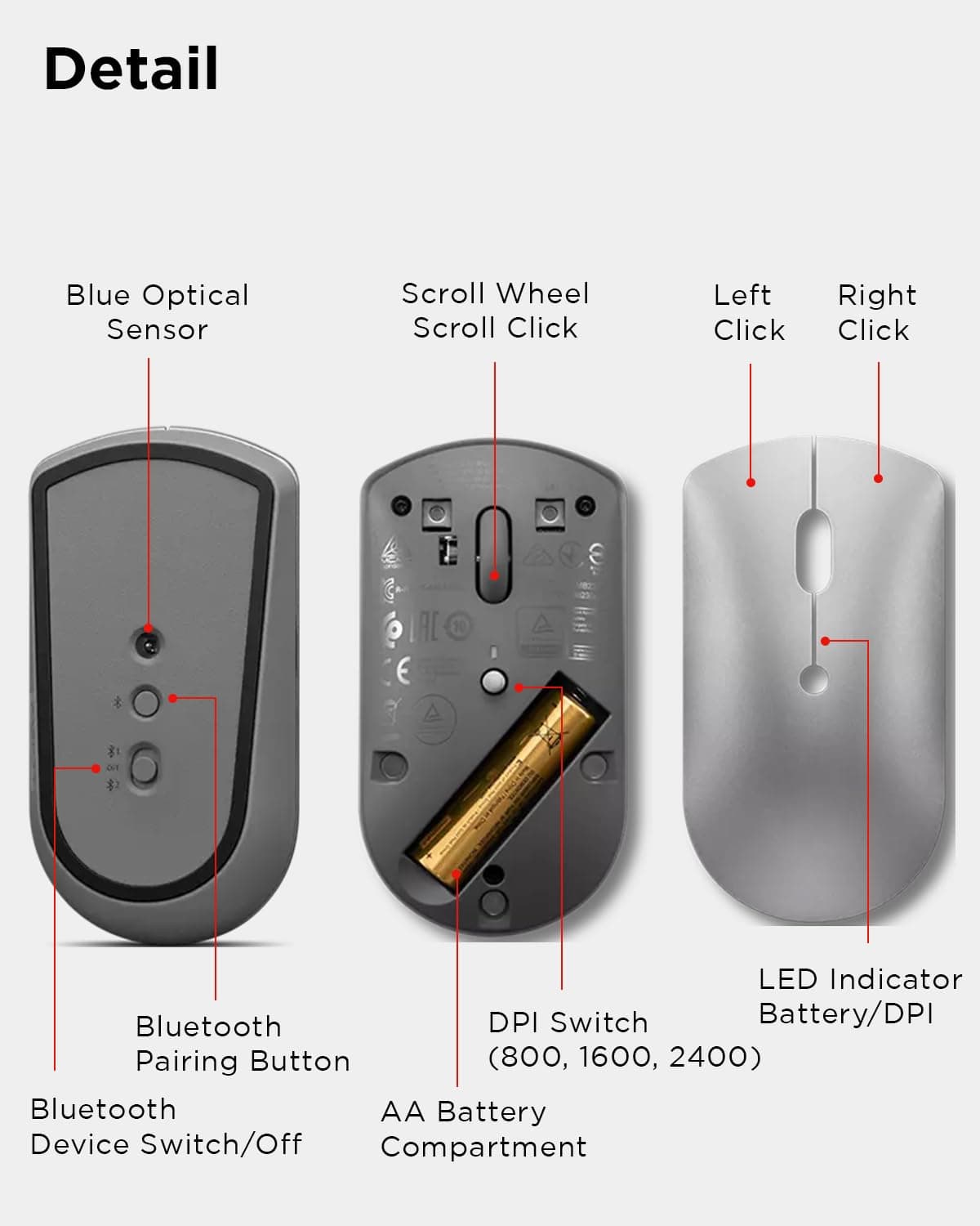 Lenovo 600 Bluetooth 5.0 Silent Mouse: Compact, Portable, Dongle-Free Multi-Device connectivity with Microsoft Swift Pair | 3-Level Adjustable DPI up to 2400 | Battery Life: up to 1 yr - Image 7