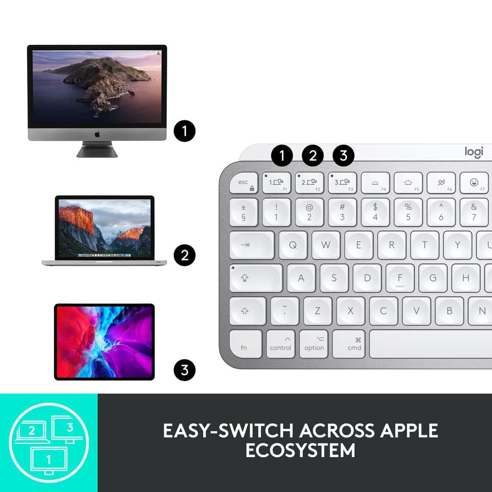 Logitech MX Keys Mini for Mac Minimalist Wireless Illuminated Keyboard with Free Adobe Subscription, Compact, Bluetooth, Backlit Keys, USB-C, Tactile Typing, Metal Build-Pale Grey MX Keys Mini White Mac - Image 8