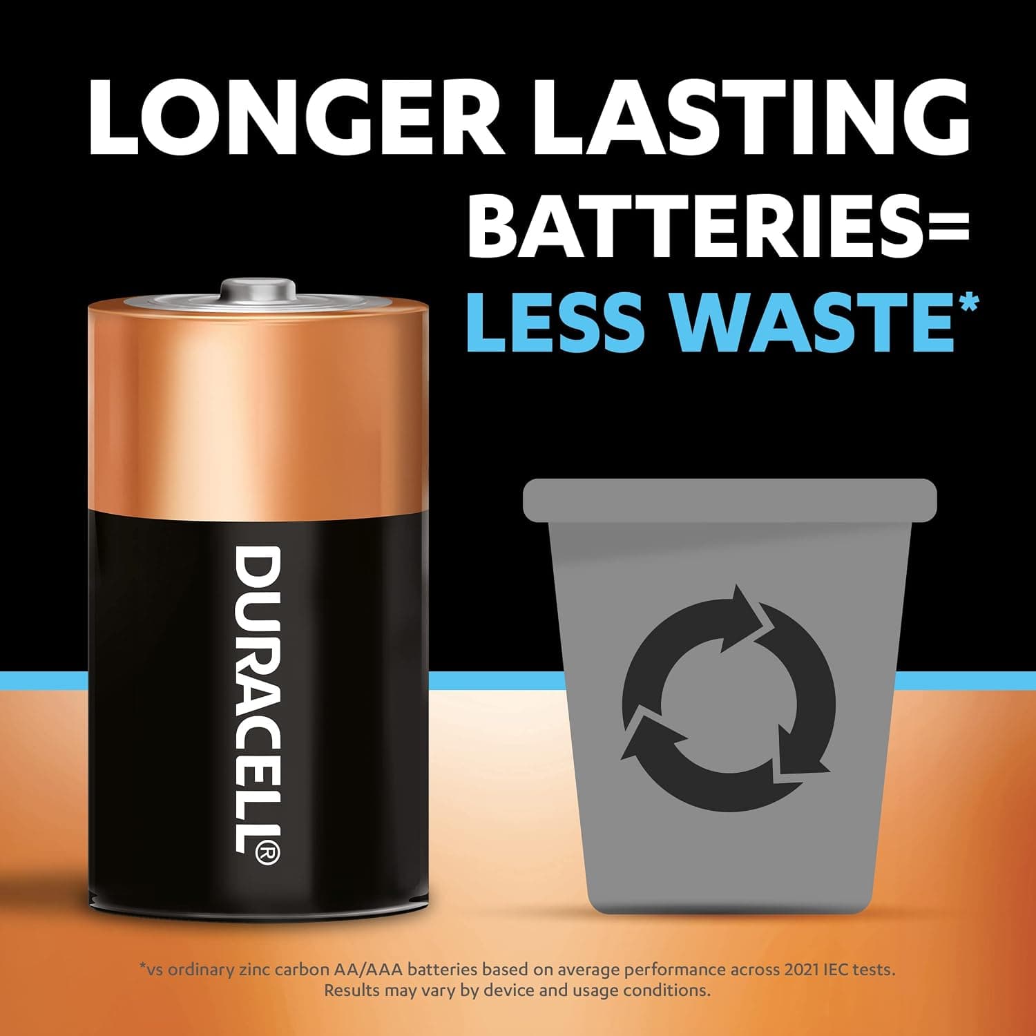 Duracell Ultra D Battery, Pack of 12, Everyday Devices, Radio, Flashlight, Electric Motors - Image 4