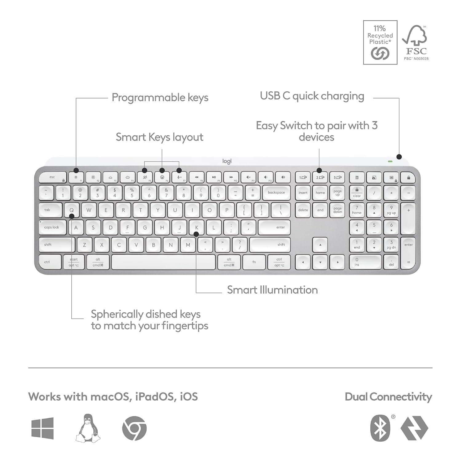 Logitech MX Keys S Wireless Keyboard with Free Adobe Subscription, Low Profile, Fluid Precise Quiet Typing, Programmable Keys, Backlighting, Bluetooth, USB C - Pale Grey Pale Grey MX Keys S - Image 6