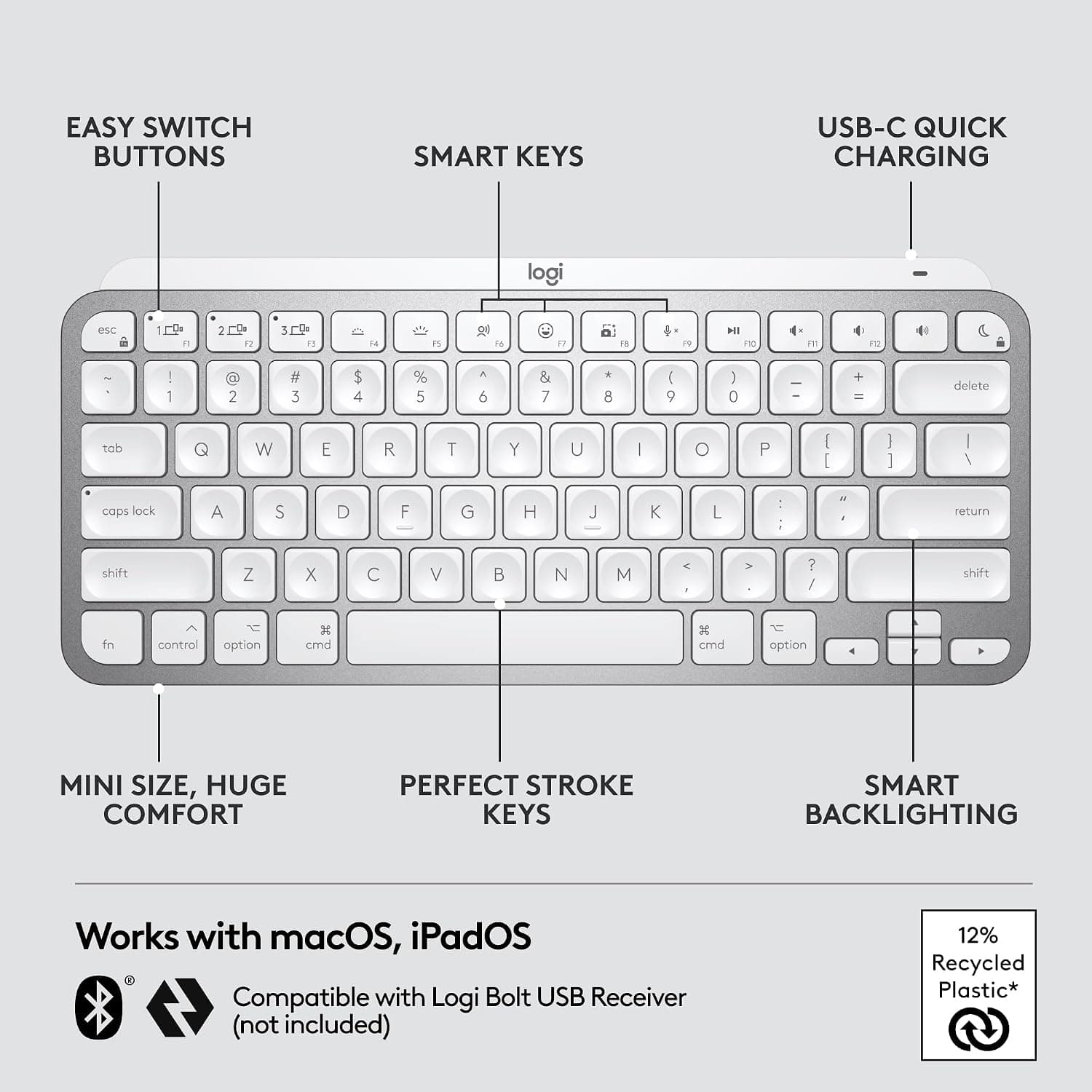 Logitech MX Keys Mini for Mac Minimalist Wireless Illuminated Keyboard with Free Adobe Subscription, Compact, Bluetooth, Backlit Keys, USB-C, Tactile Typing, Metal Build-Pale Grey MX Keys Mini White Mac - Image 6