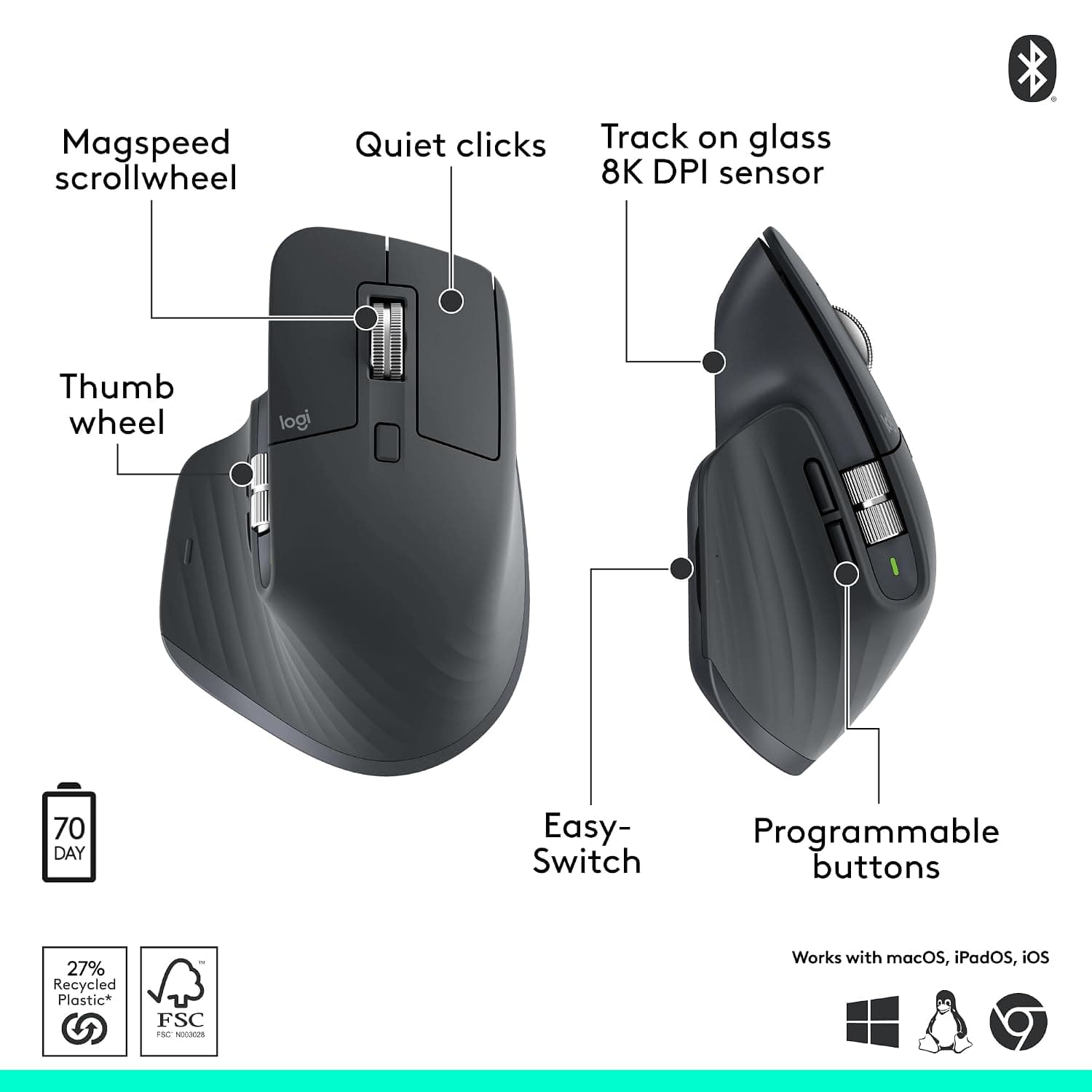 Logitech MX Master 3s Ergonomic Optical Mouse 8K DPI, Track on Glass, Quiet Clicks, Ultra-Fast Scroll (2.4GHz Wireless, Bluetooth, Graphite) - Image 7