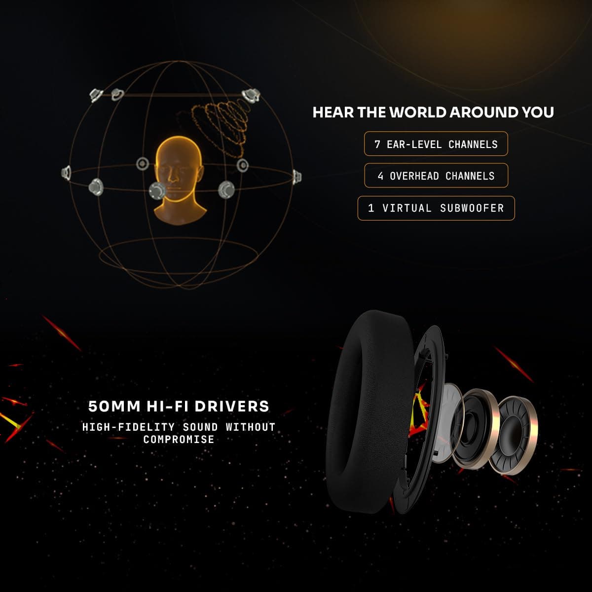 Cosmic Byte CryoCore Wired Gaming Headset for PC with 7.1.4 THX Spatial Audio, 50mm Hi-Fi Drivers, Detachable ENC Microphone, in-Line Volume Control (Black) - Image 3