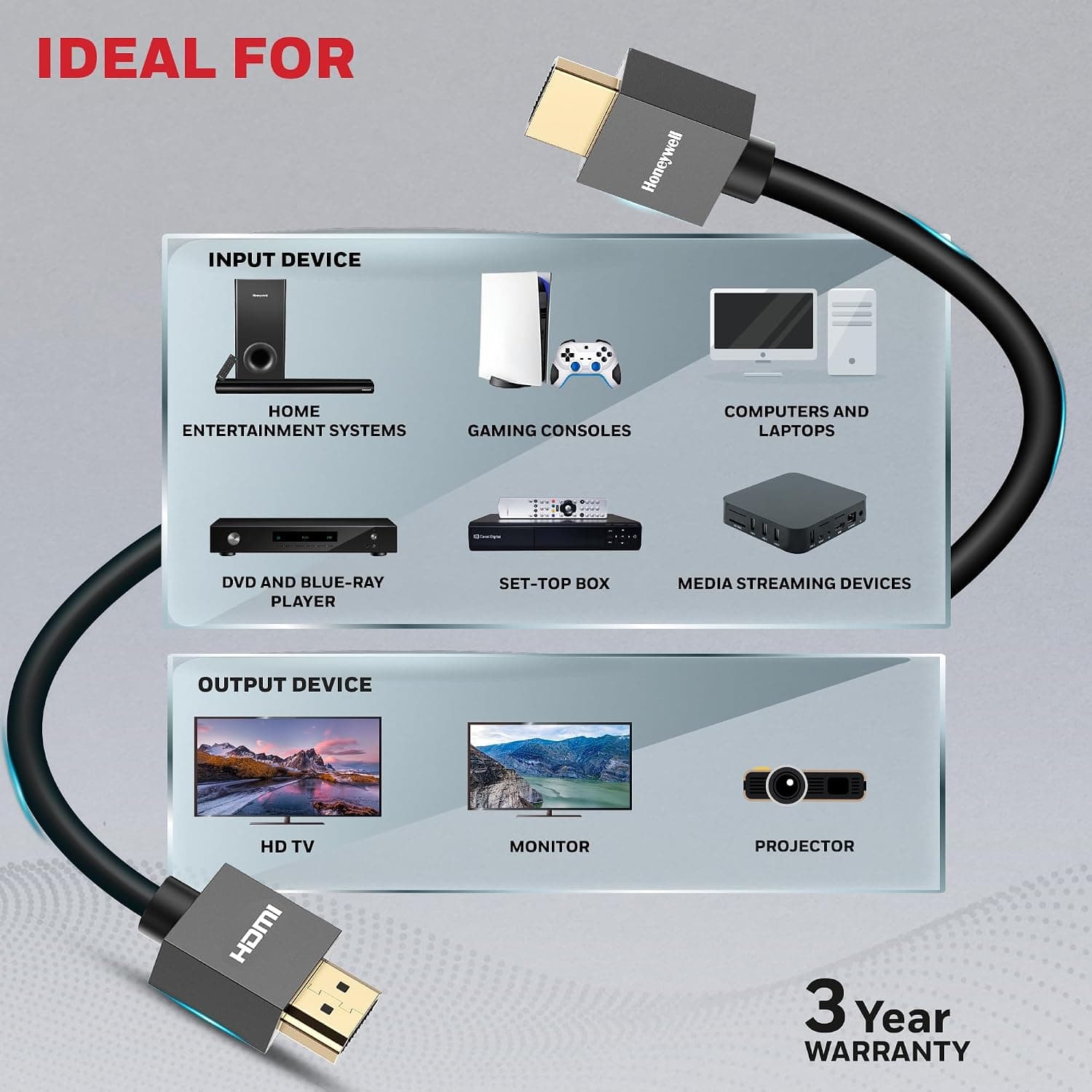 Honeywell HDMI Cable v2.0 with Ethernet, 3D/4K@60Hz Ultra HD Resolution, 2 Mtr, 18 GBPS Transmission Speed, High-Speed, Compatible with all HDMI Devices Laptop Desktop TV Set-top Box Gaming Console 2 Meter 2.0 HDMI to HDMI - Image 4