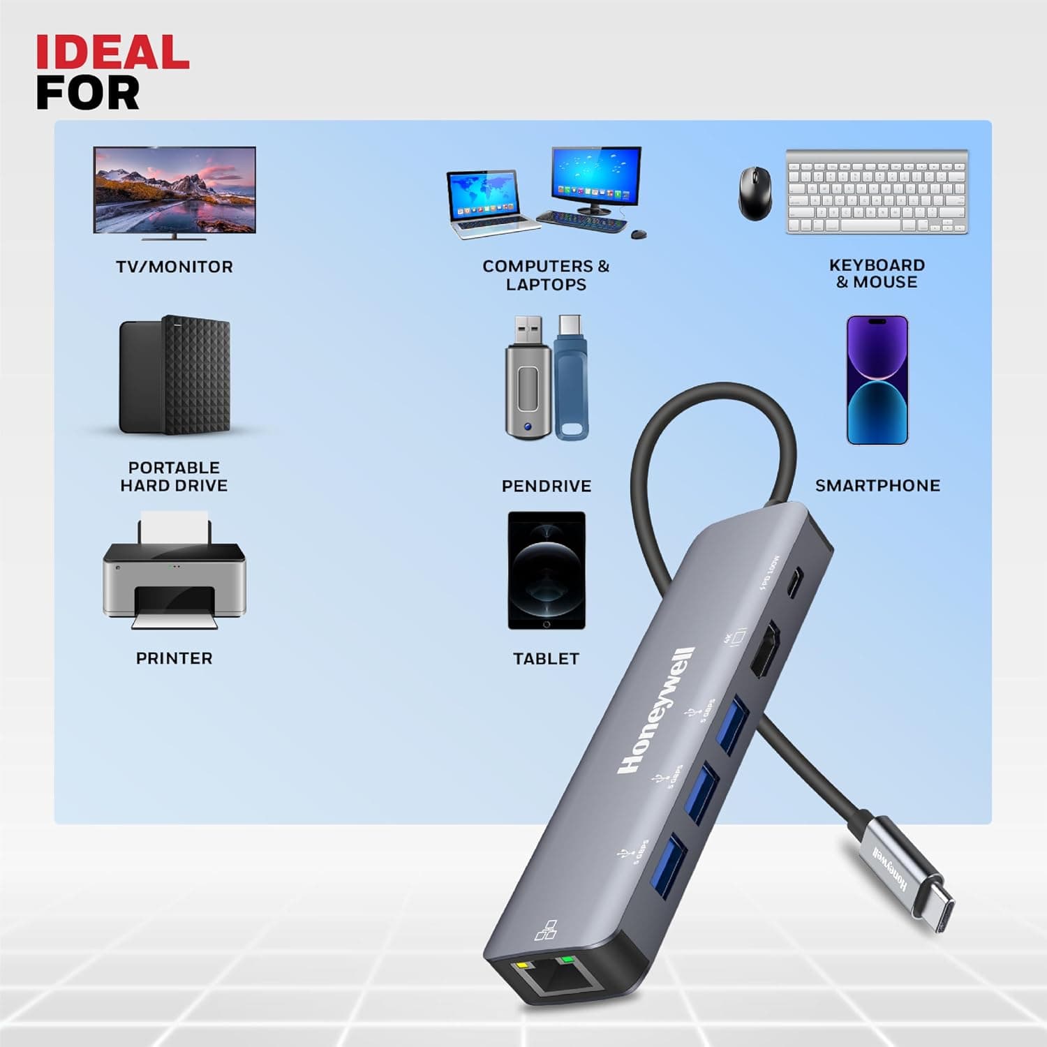 Honeywell New Launch 6-in-1 Type C Docking Station with 4K HDMI Port, 1GBPS RJ45 Ethernet Port, 3xUSB Port & Type C 3.0 PD 100W, for All Type C Devices-Windows/MacBook, On-The-Go Feature 6 in 1 - Image 7