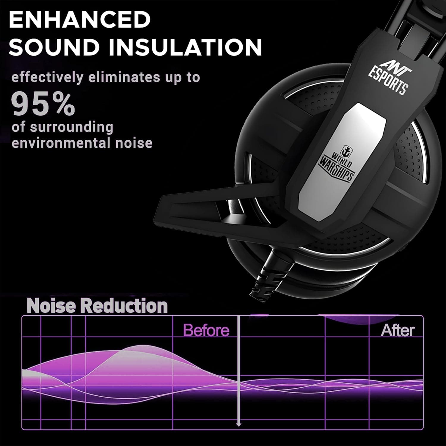 Ant Esports H520W Smartchoice Gaming Headset with Mic, Wired 3.5mm Over-Ear, 50mm Bass Drivers, Noise Isolating, Lightweight Comfort, Multi-Platform (PC/PS4/Xbox/Switch/Mobile), Black - Image 6