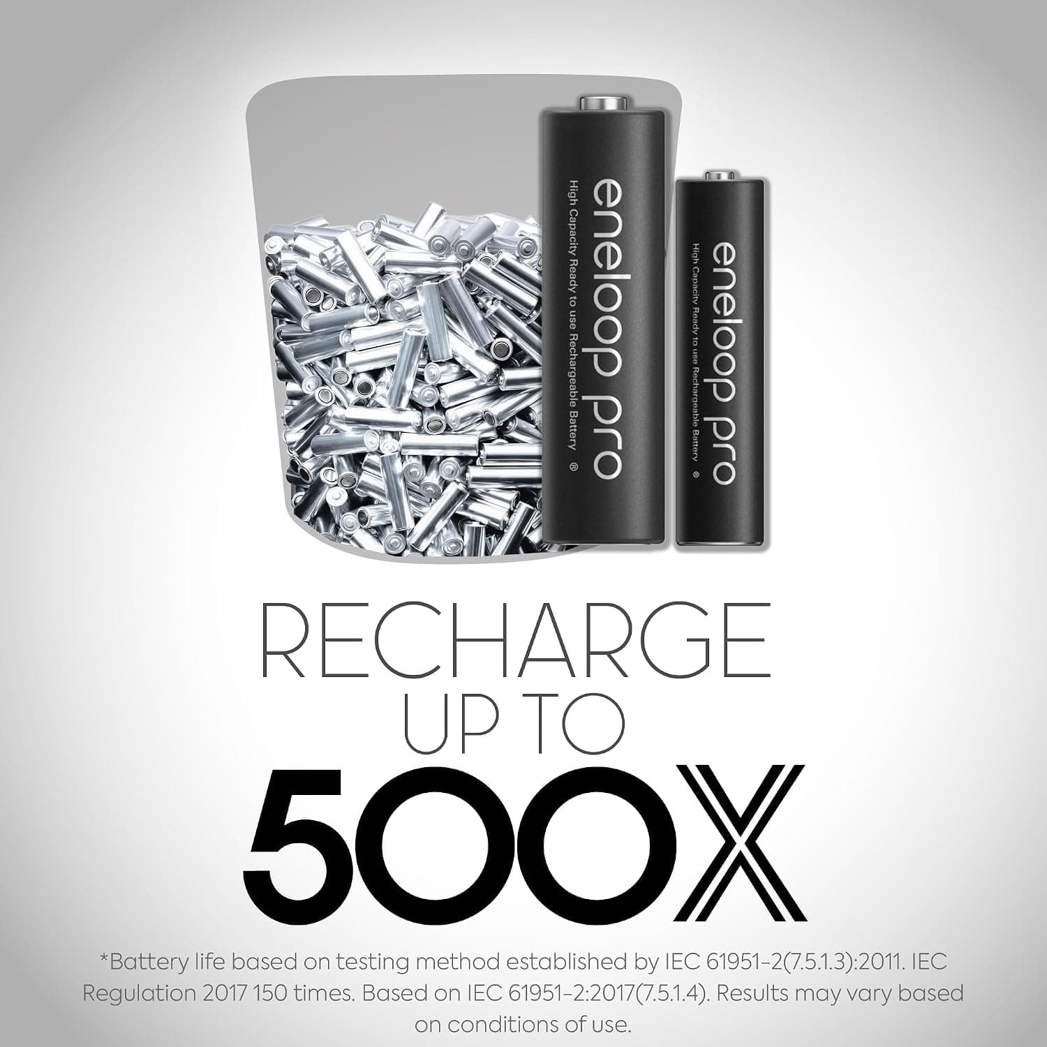Panasonic BK-3HCCE/4BN Eneloop (Up to 2550 mAH) Pro AA high Capacity Ni-MH Pre-Charged Rechargeable Batteries, 4-Battery Pack (packing may vary) Pack of 4 Eneloop Pro-2550 mAh - Image 4